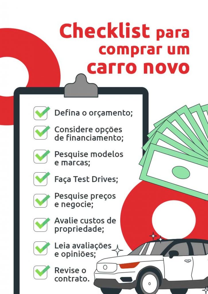 dicas para comprar carro usado com segurança