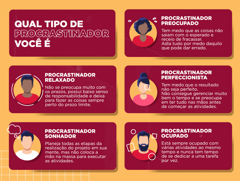 técnica para atravessar a procrastinação
