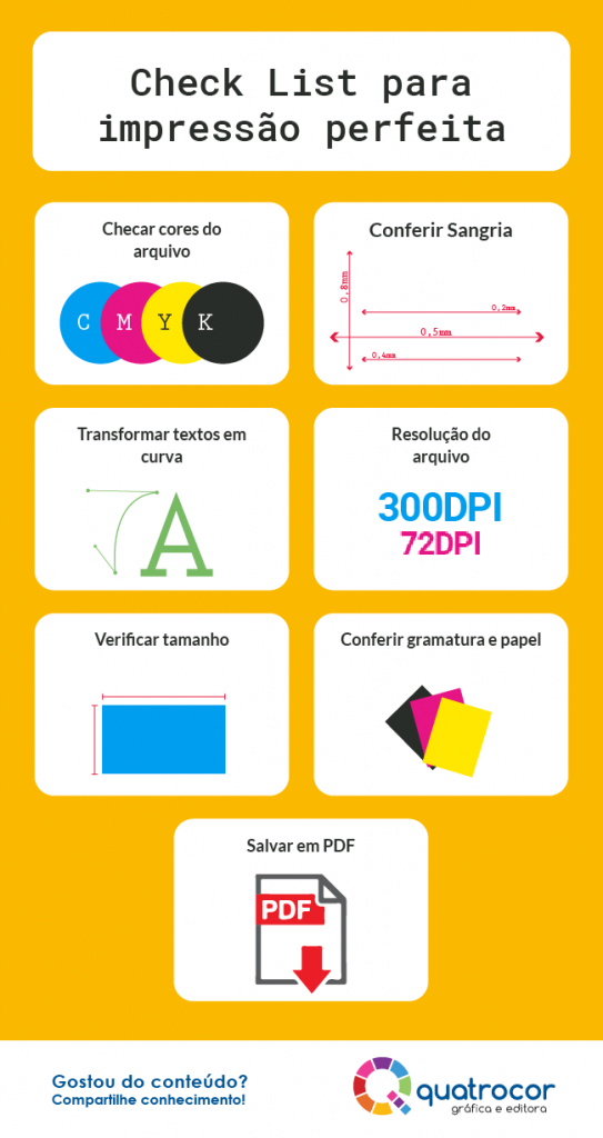 dicas para imprimir materiais gráficos com qualidade
