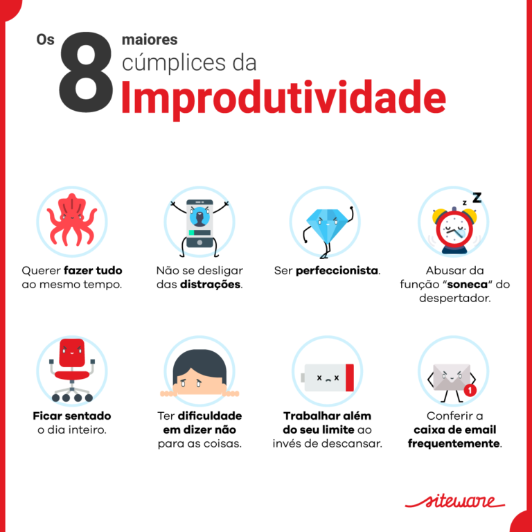 Proatividade vs. Reatividade: Qual perfil você tem?