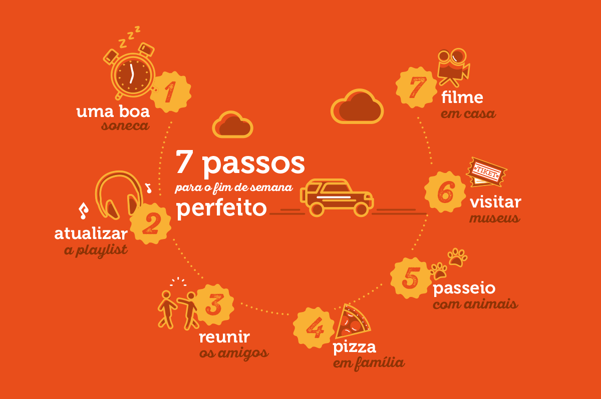 Desconexão Digital: Como Encontrar o Equilíbrio na Era Conectada