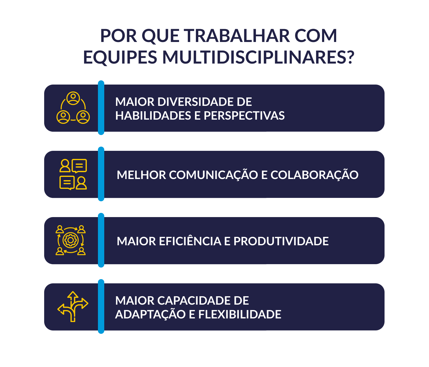 Como Promover a Comunicação Aberta em Times Diversos