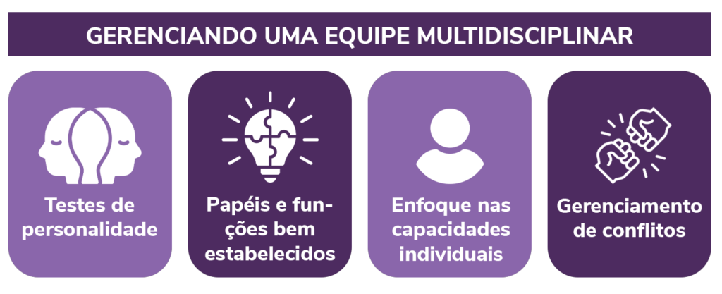 Desenvolvendo Habilidades Interpessoais para o Sucesso Multidisciplinar