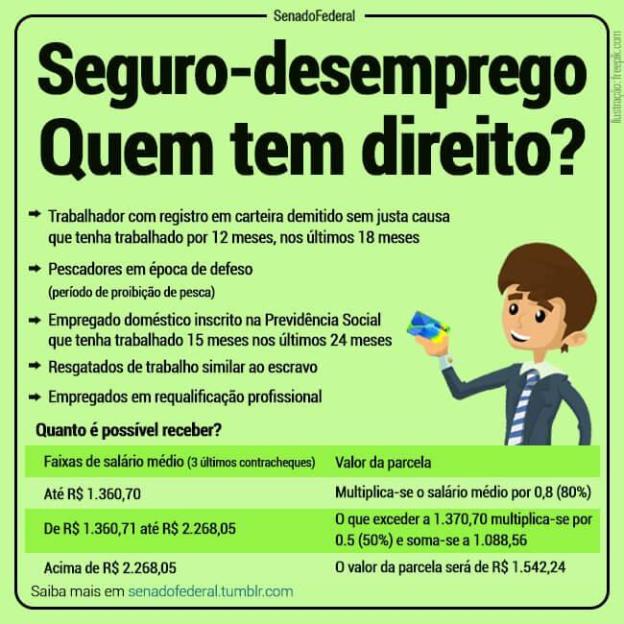 melhores dicas seguro desemprego