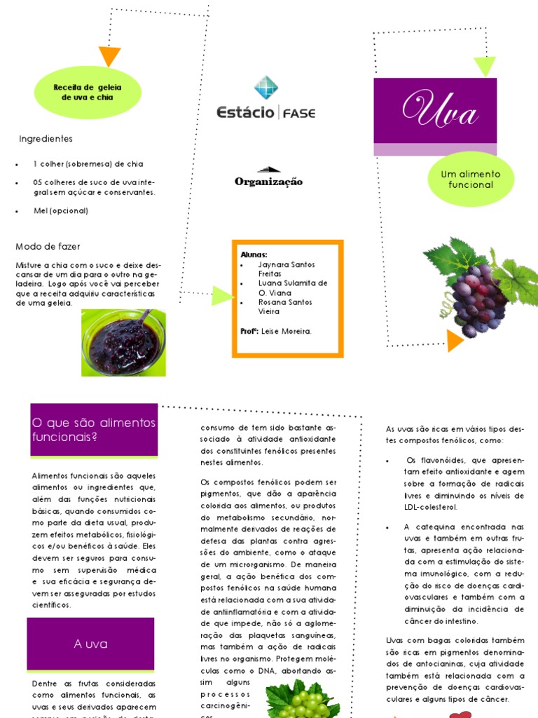 Suco de Uva Integral vs. Fruta In Natura: Qual a Melhor Opção para a Dieta?
