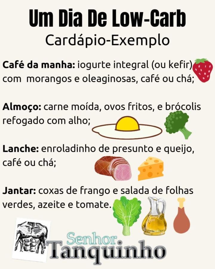 Cardápio Semanal para Iniciantes na Dieta Sem Carboidratos