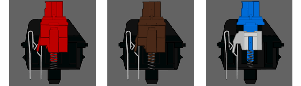 diferença entre switch mecânico azul vermelho e marrom