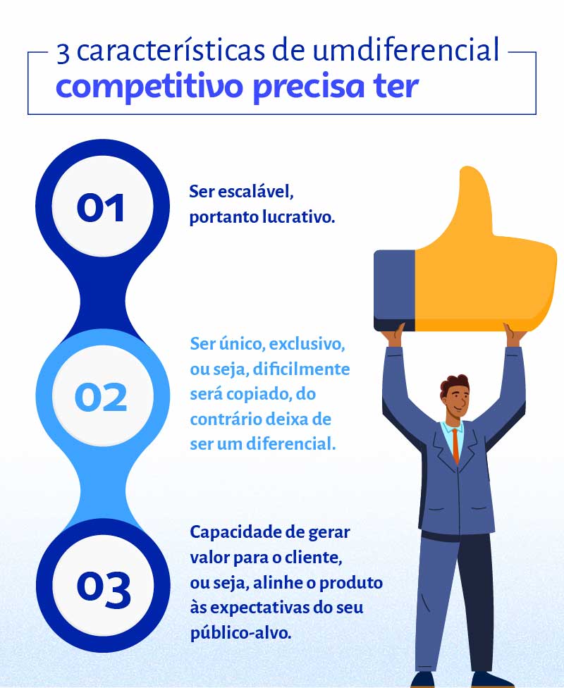 diferencial competitivo para e-commerce