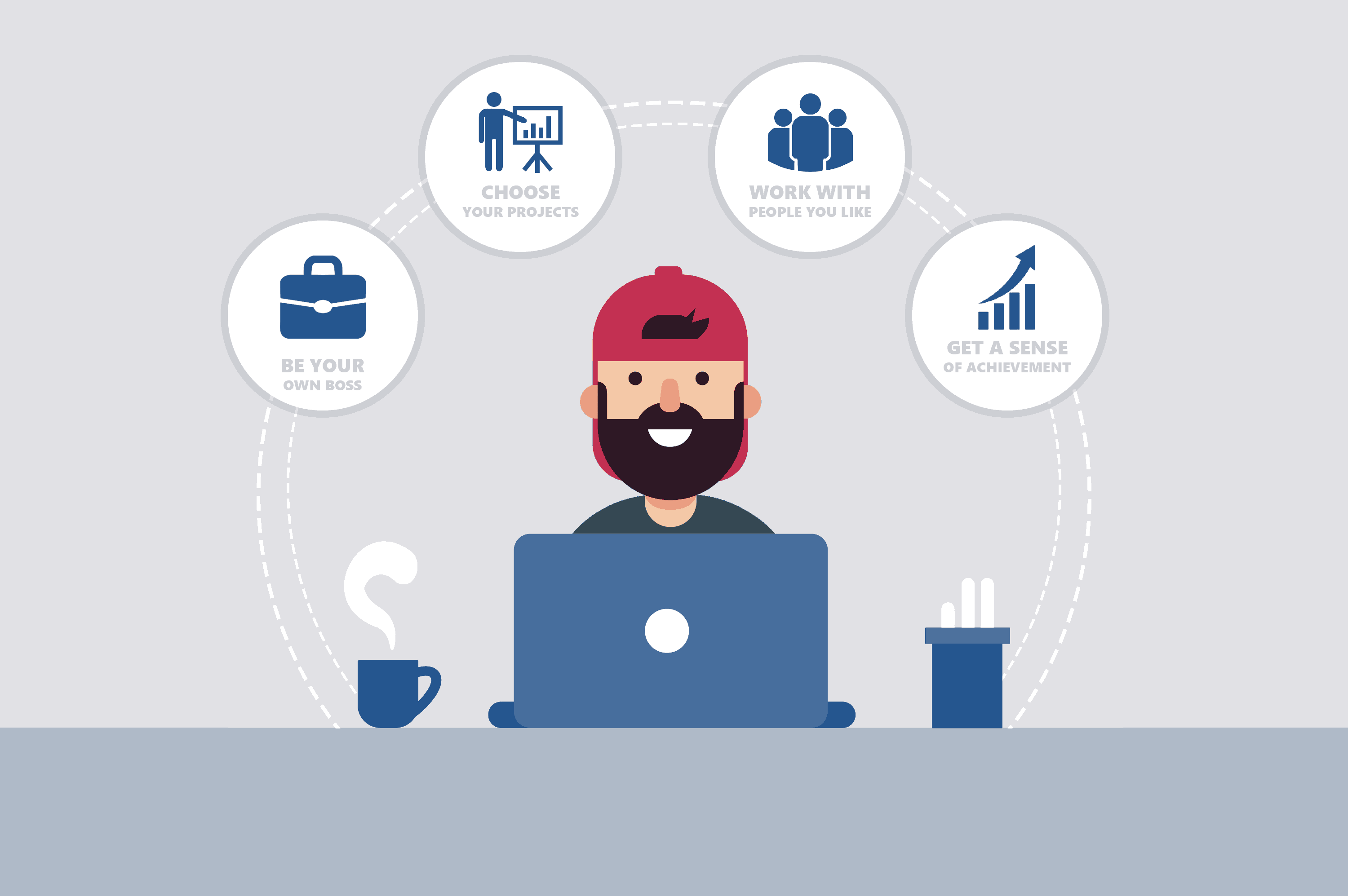 Como Criar um Portfólio de Marketing Digital Irresistível