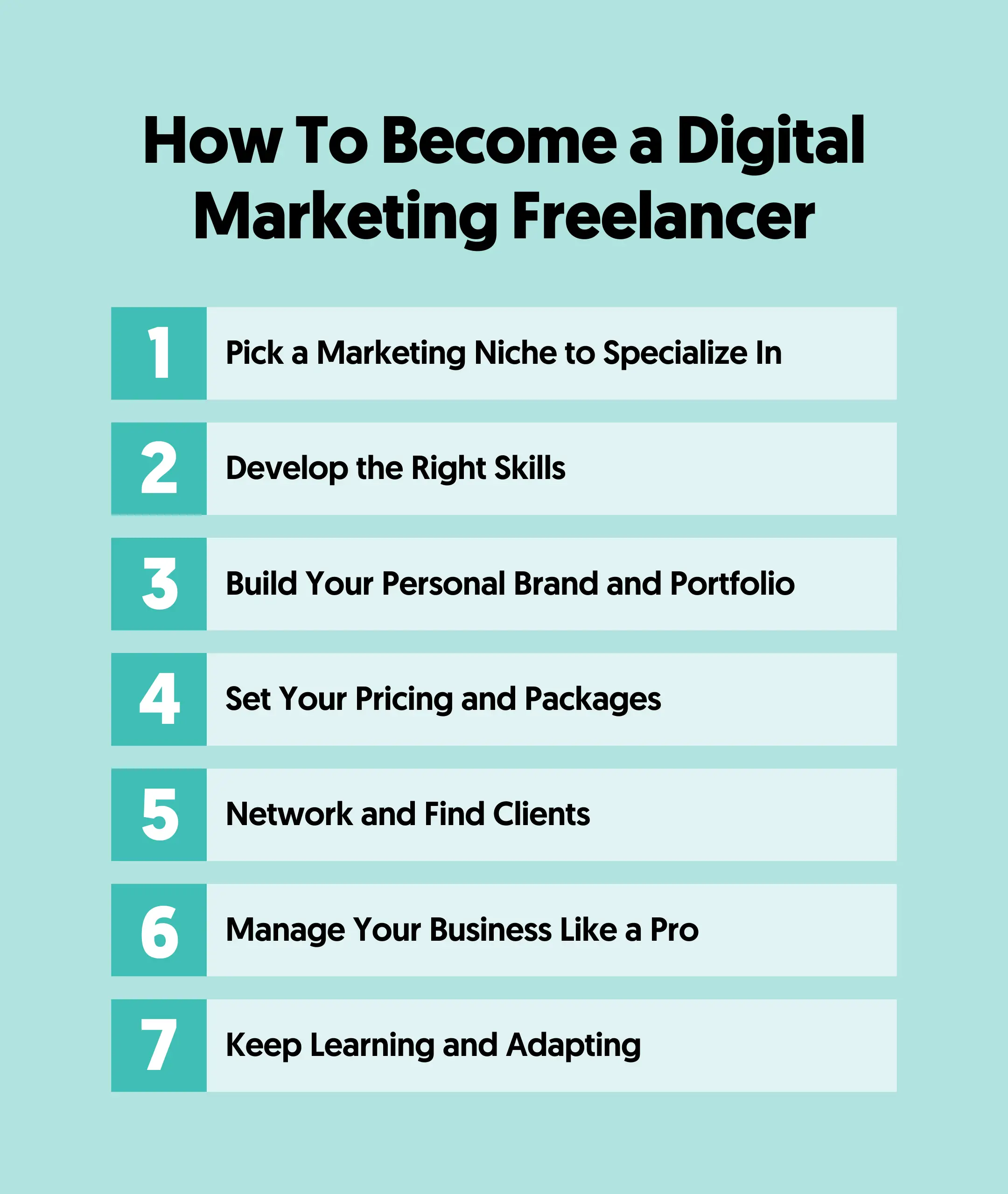 digital marketing freelancers