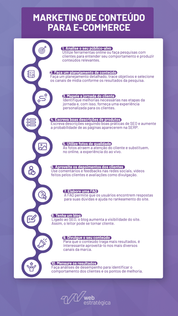 5 ideias de títulos:
1. Guia Completo: Como Vender Produtos Usados Online no Brasil
2. Descubra os Melhores Marketplaces para Cada Tipo de Produto Usado
3. Enjoei