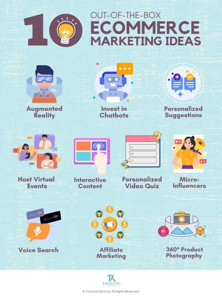 melhores estratégias de marketing digital para e commerce iniciante