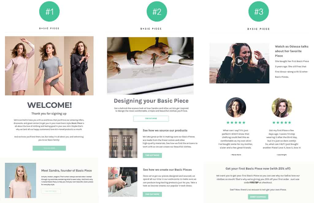 Como medir o sucesso do seu e-mail de boas-vindas: Métricas essenciais