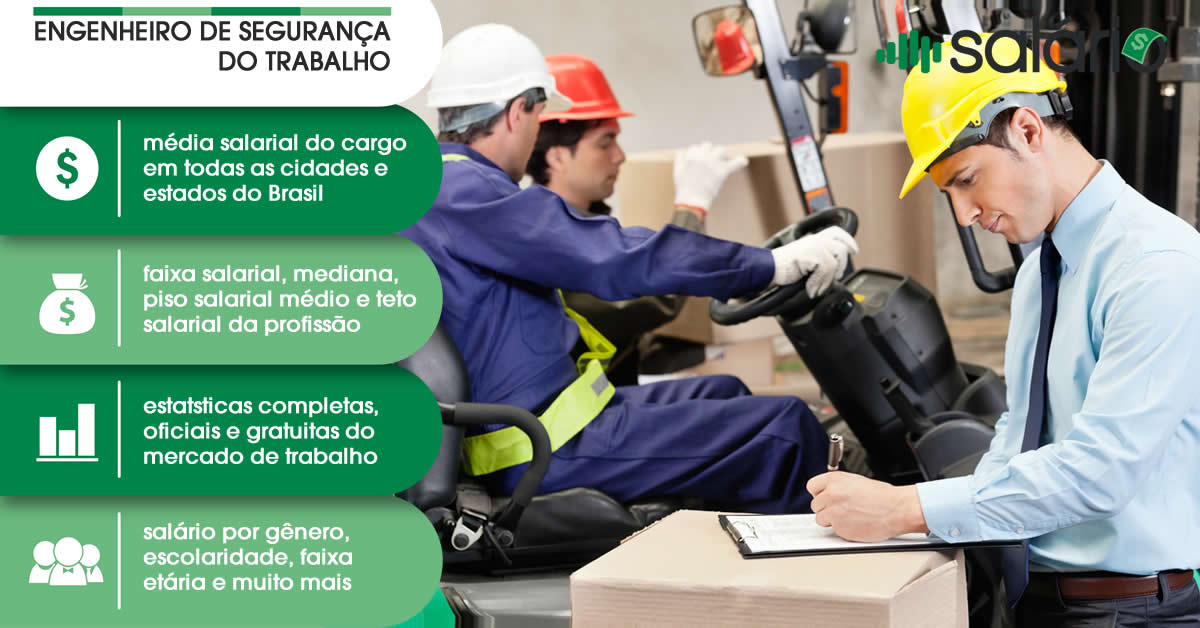 engenheiro de segurança do trabalho salario