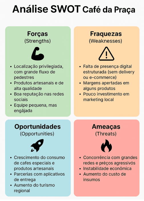 como contratar analista de seo para equipe