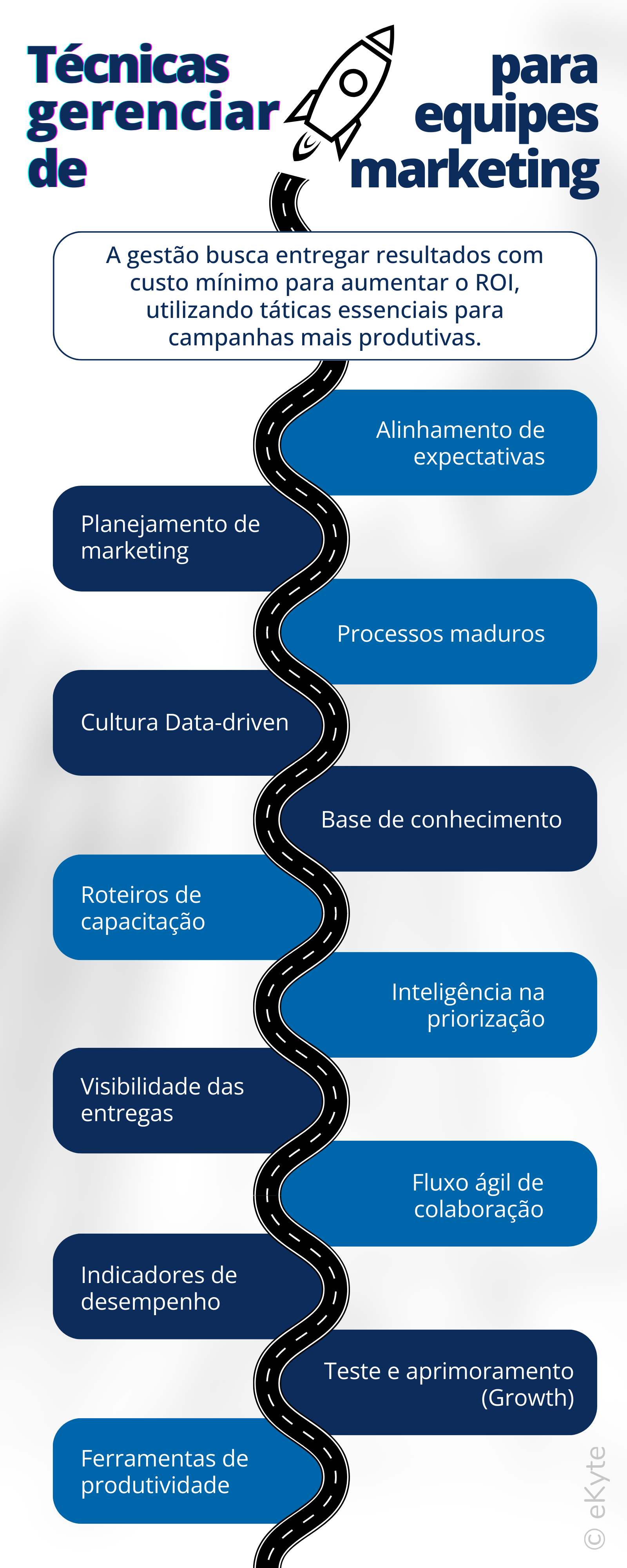 como contratar analista de seo para equipe