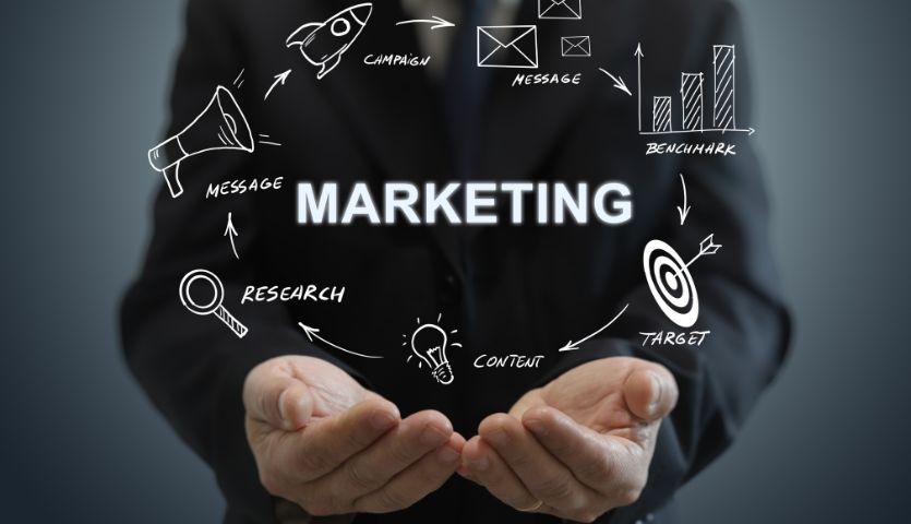 custo mensal equipe marketing interna