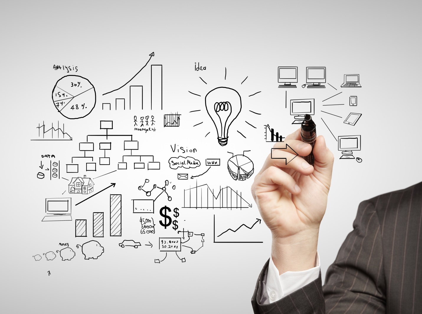 equipe de marketing interna ou agencia externa