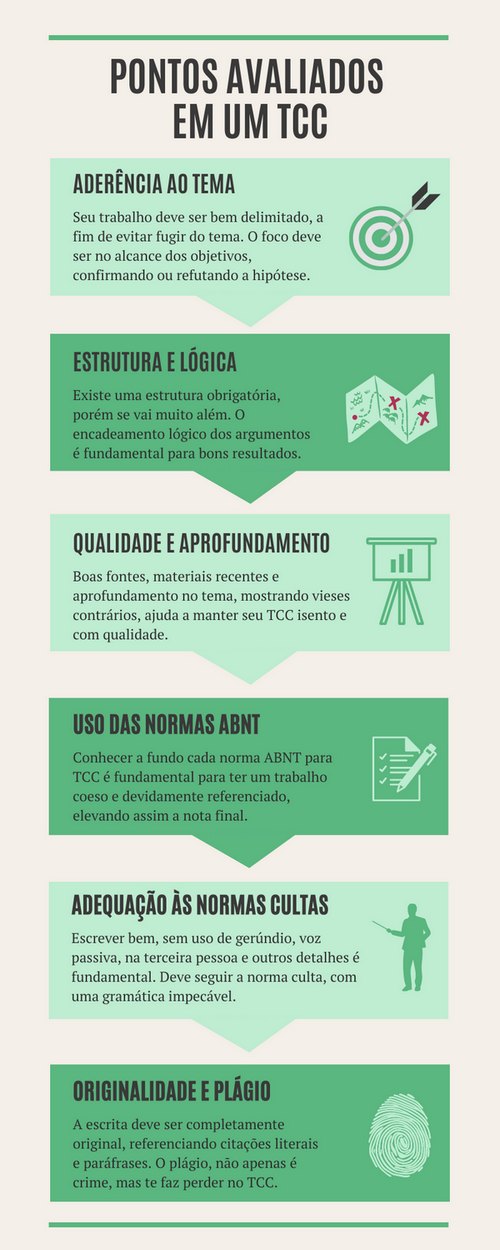 10 dicas para precificar sua revisão ABNT com sucesso