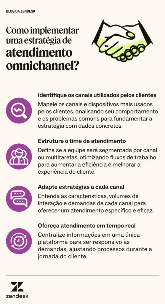 erros comuns ao implementar IA na jornada omnichannel