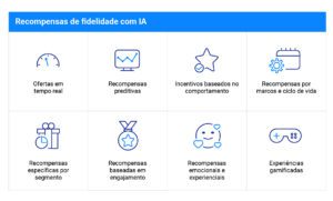 melhores nomes programa fidelidade ia