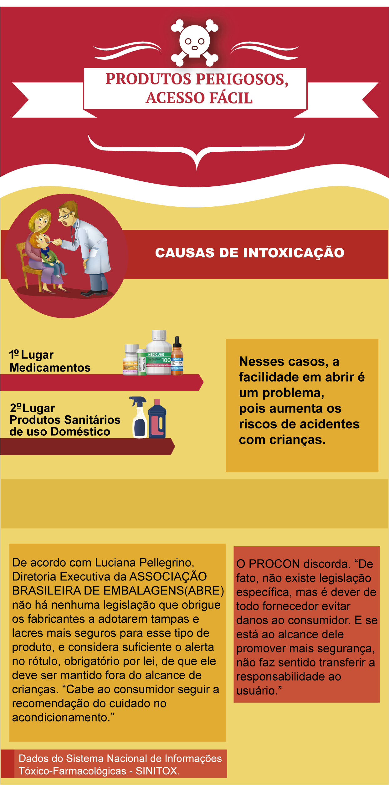 5 dicas essenciais para escolher a embalagem perfeita