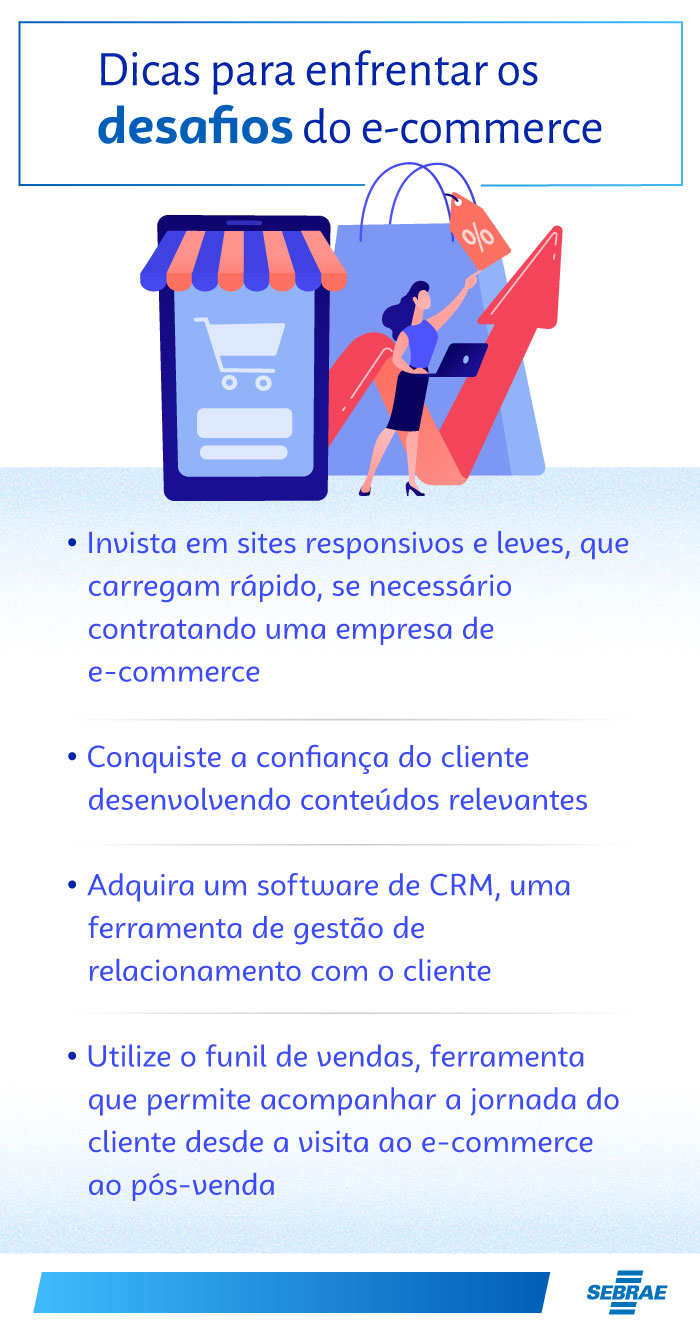 melhores práticas dados estruturados e-commerce