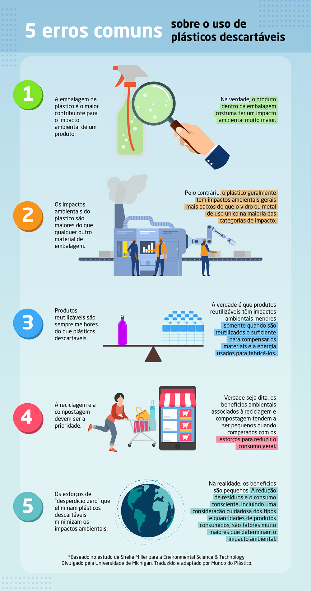 erros comuns na organização de descartáveis para eventos