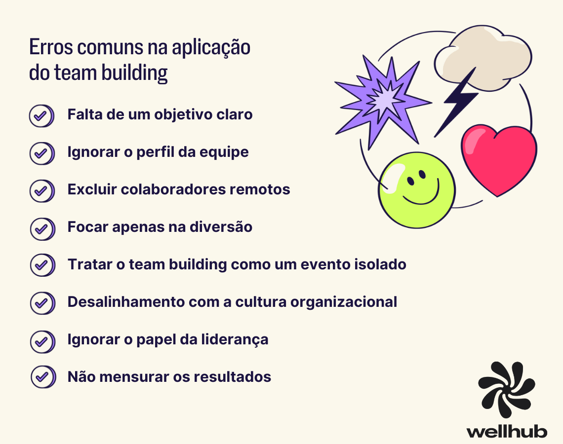 checklist planejamento evento pequeno