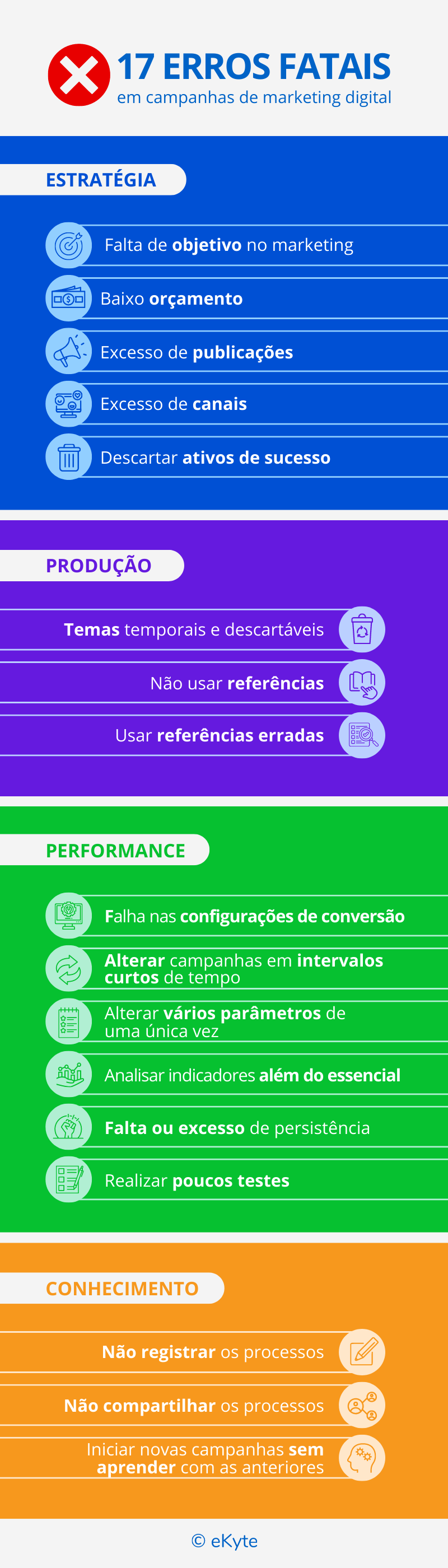 erros comuns no marketing de moda digital