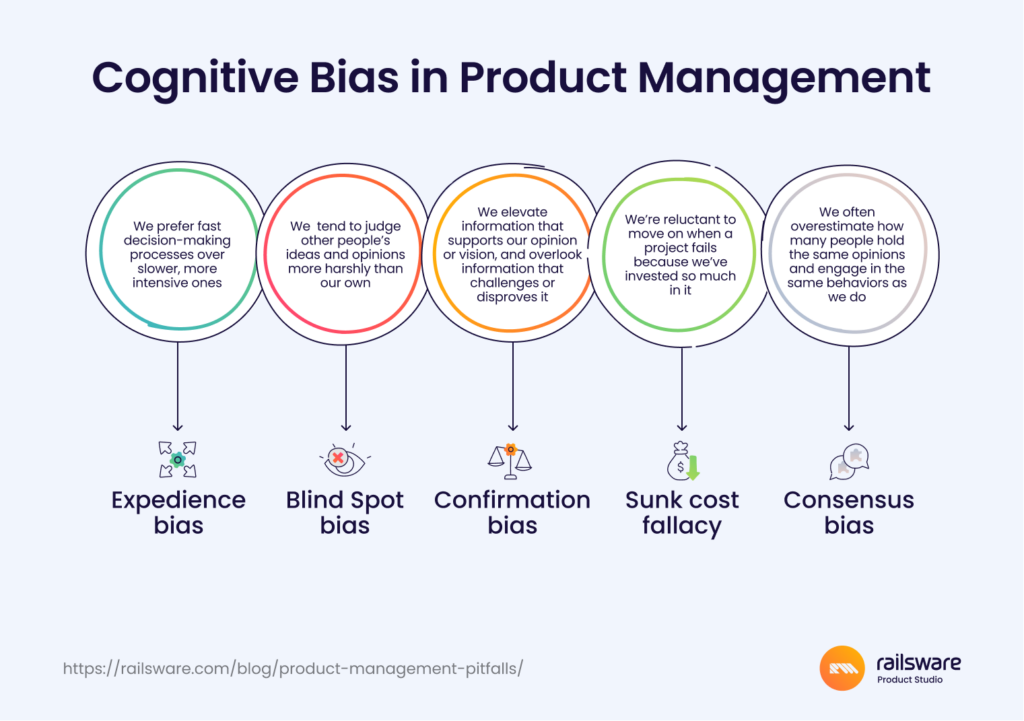 erros comuns product manager marketing