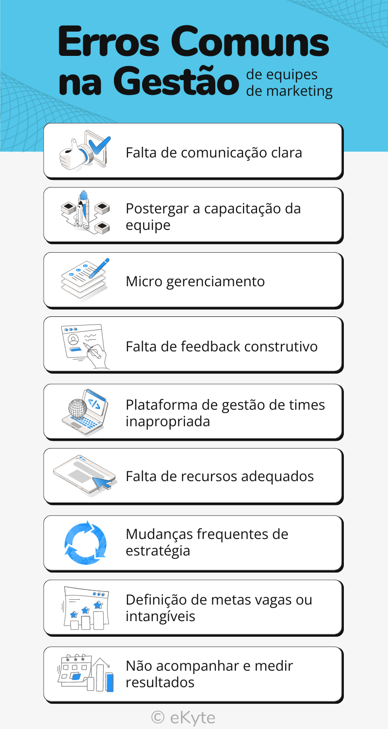 melhores práticas para product managers