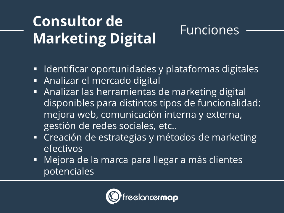 SEO Essencial: Otimize seu Site para o Google e Aumente sua Visibilidade