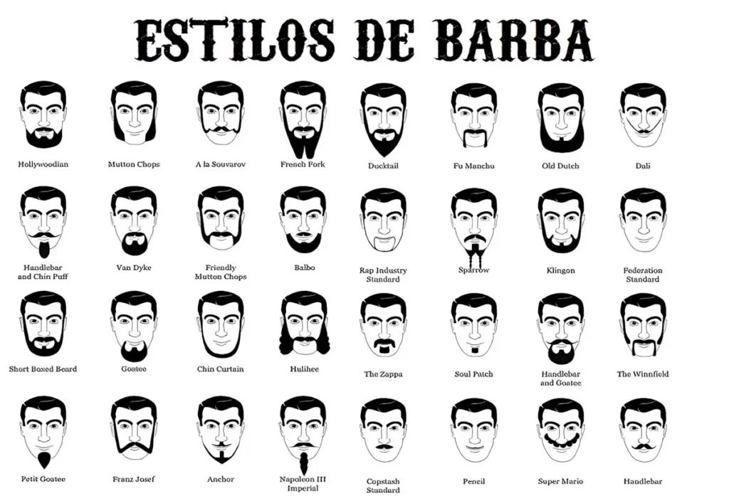 barba por fazer como usar