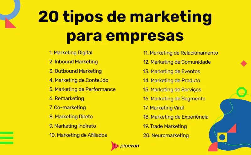 exemplo de marketing
