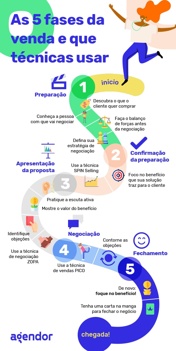 Como Escolher o Influenciador Certo para sua Campanha de Marketing