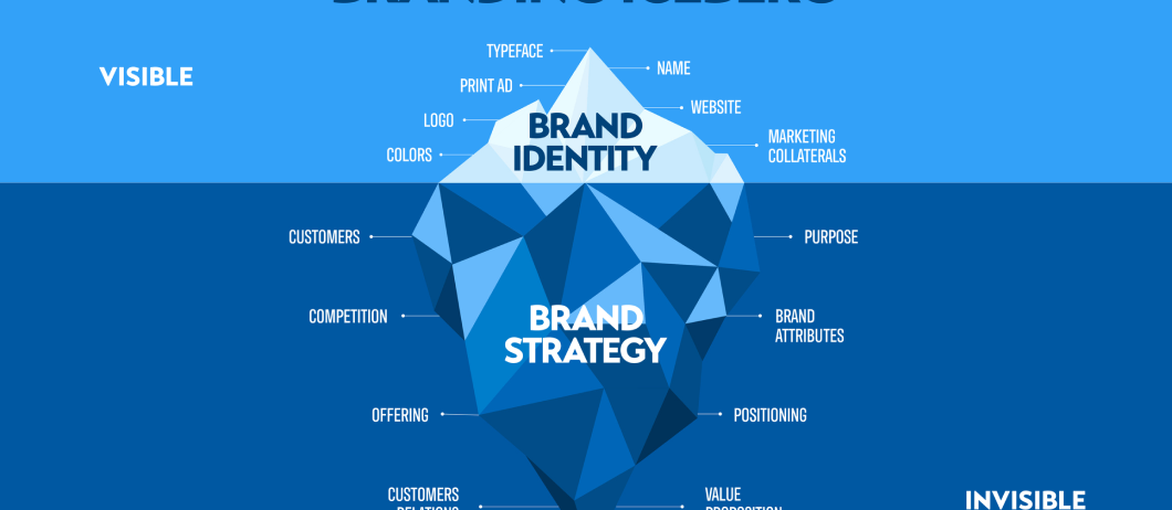 branding para pequenas empresas identidade visual