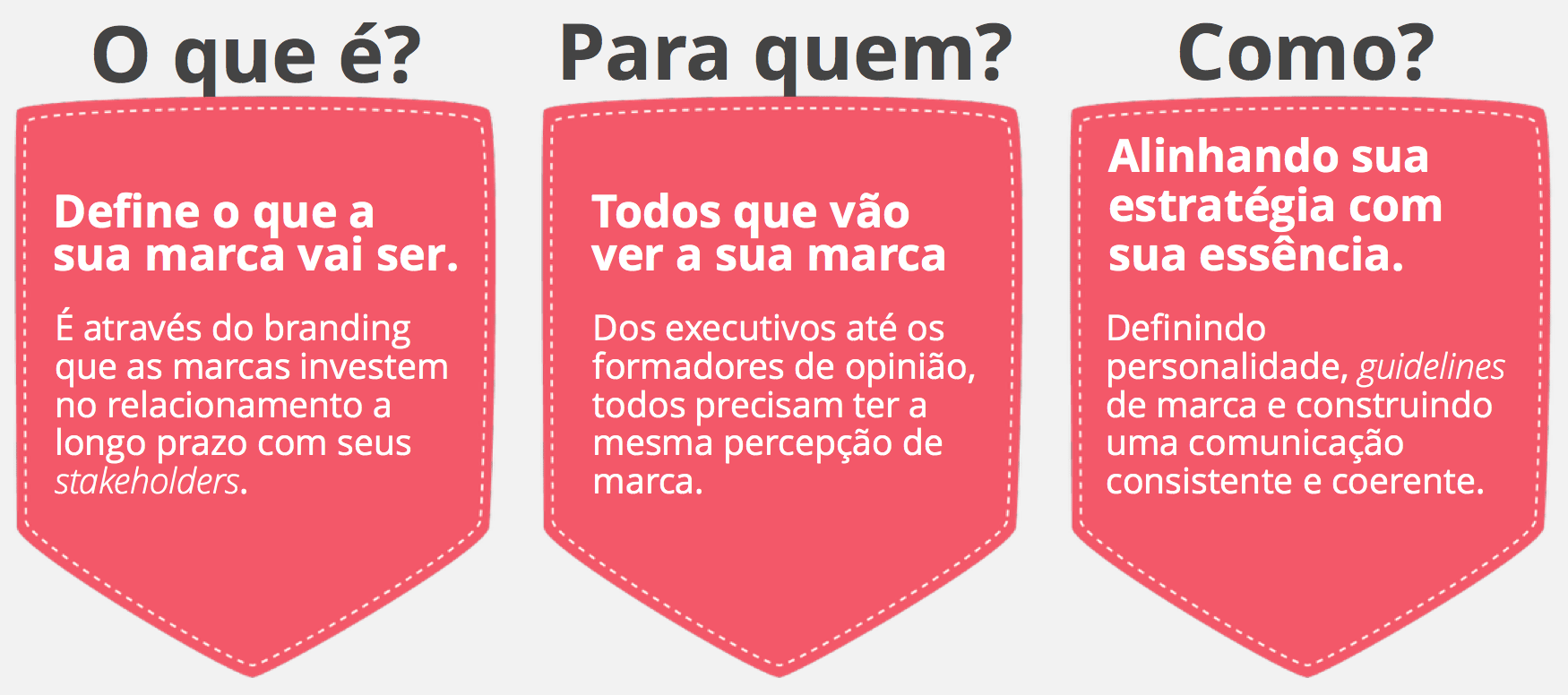 erros comuns em estratégias de branding a evitar