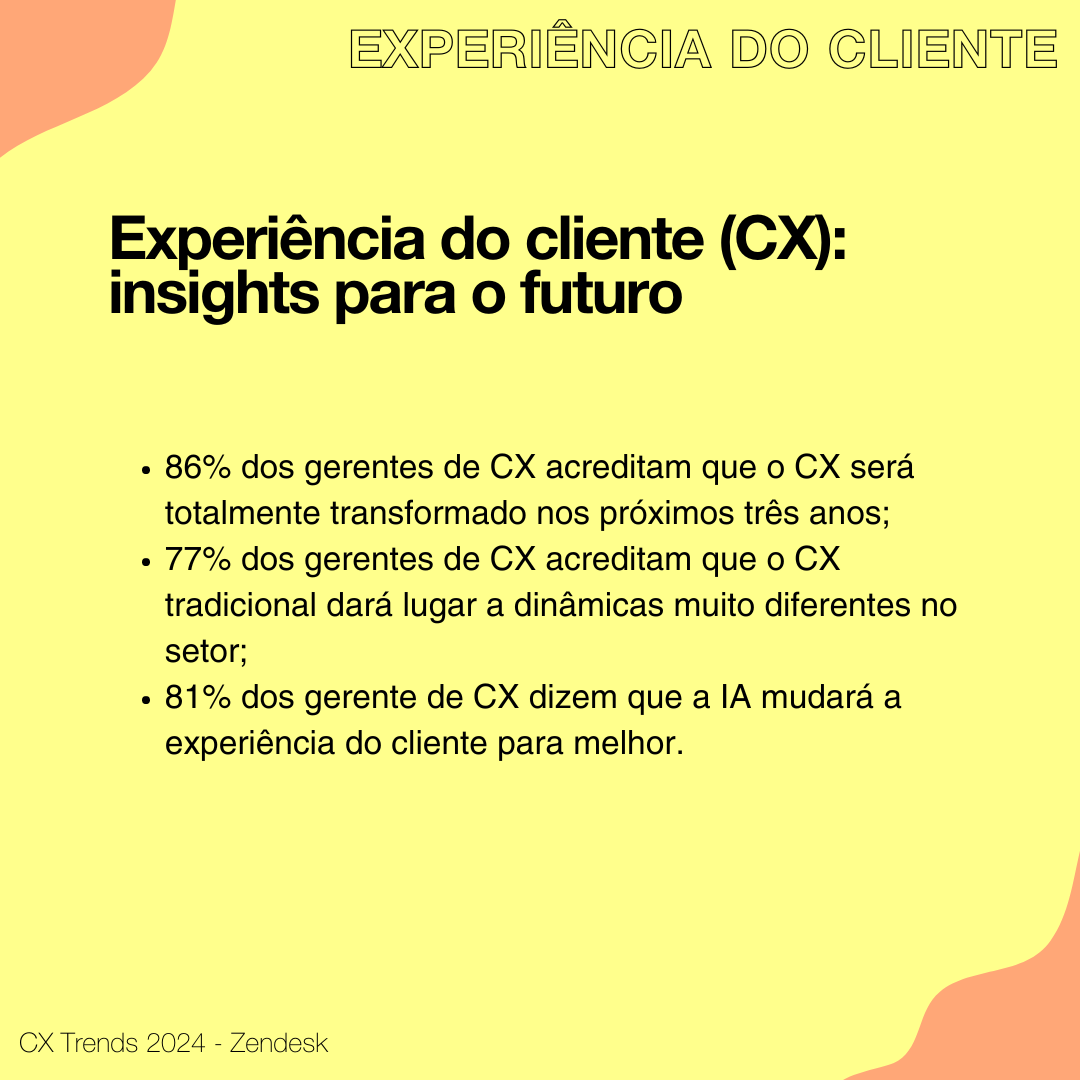 melhorar experiência do cliente online