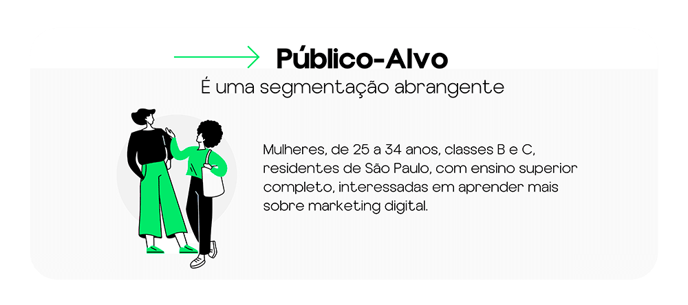 persona do comprador