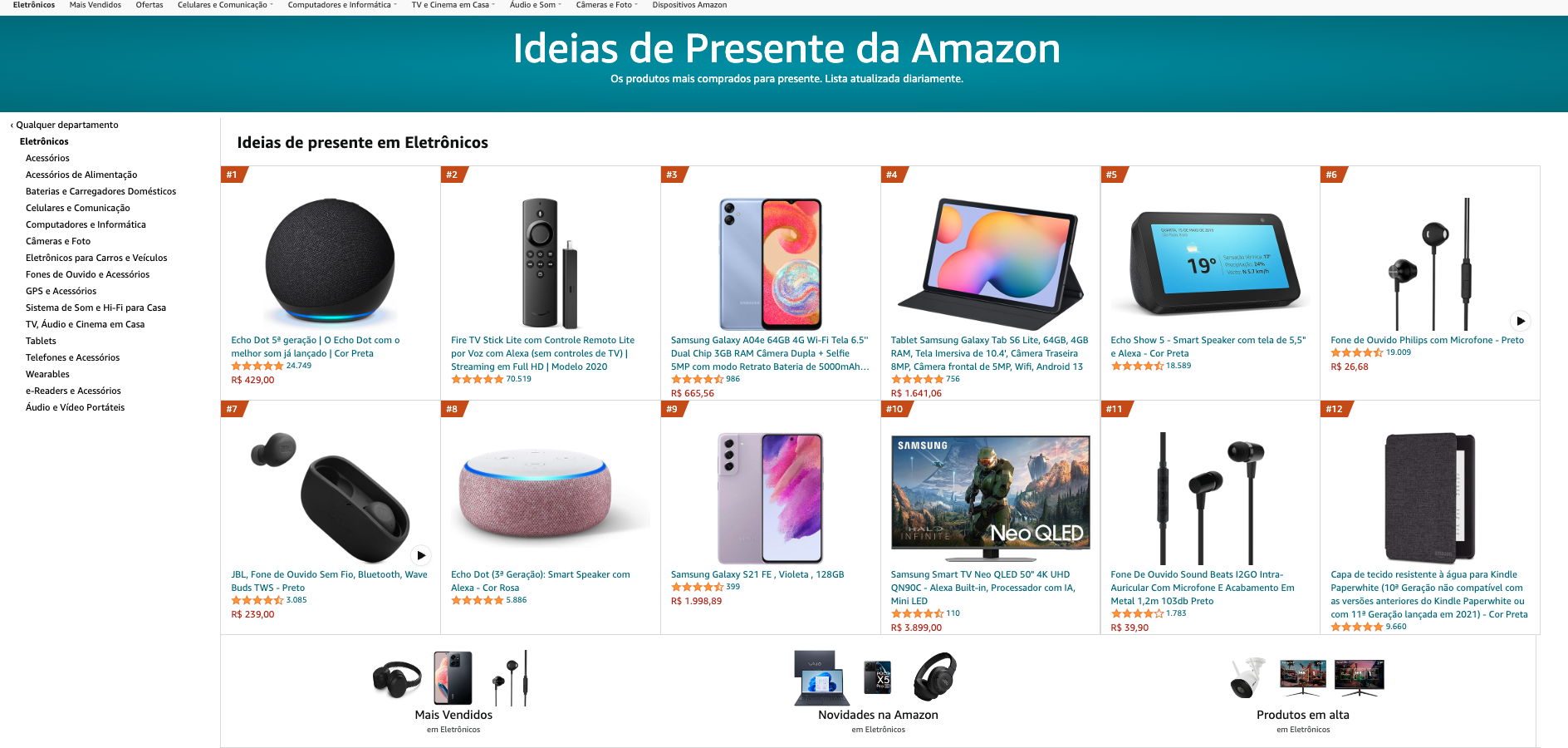 facebook marketing place