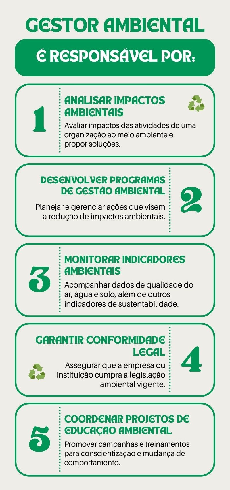 Gestão Ambiental EAD: Vale a pena investir neste curso?