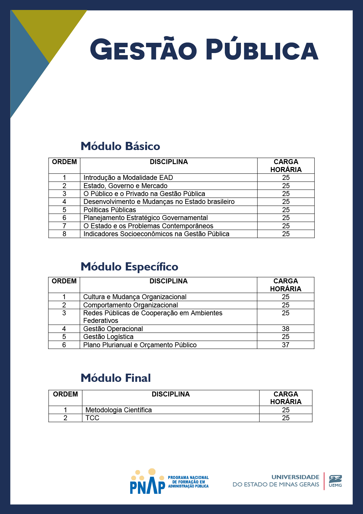 Como se preparar para concursos de Gestão Pública