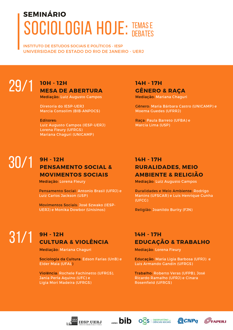 Carreira do Sociólogo: Onde Trabalhar Após a Graduação EAD