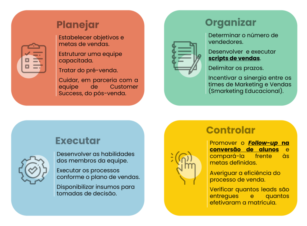 faculdade de vendas e marketing