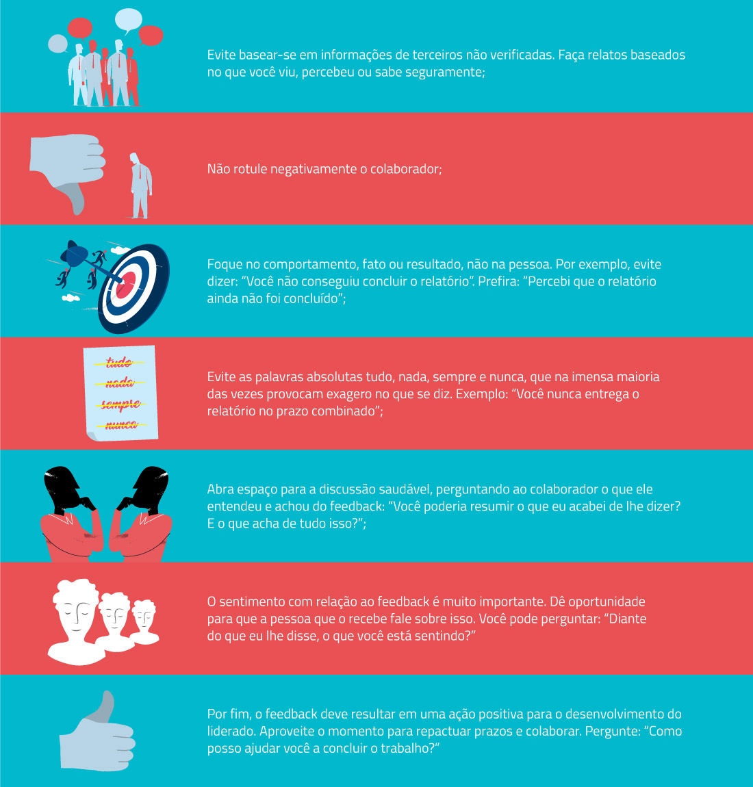 Guia Completo: Tipos de Feedback e Quando Aplicar