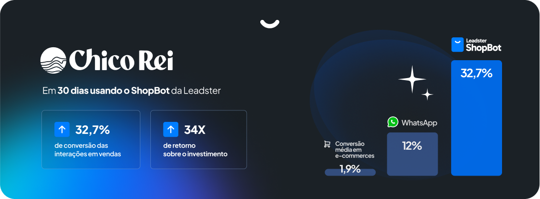 ferramentas de automação para e-commerce