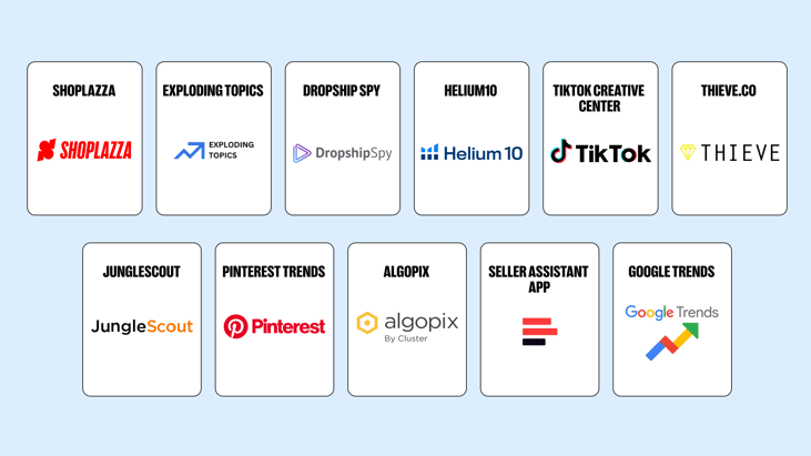 melhores ferramentas de IA para dropshipping em 2026