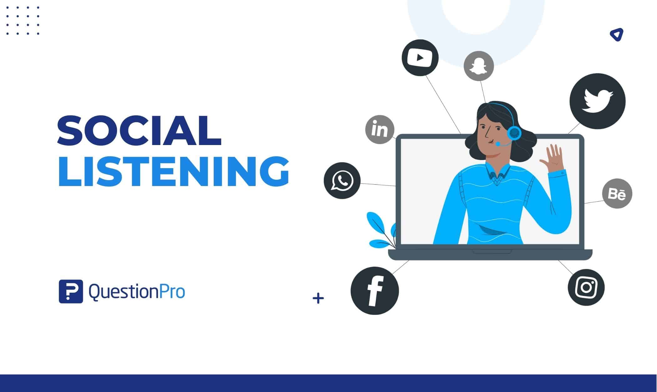 monitoramento de mídias sociais