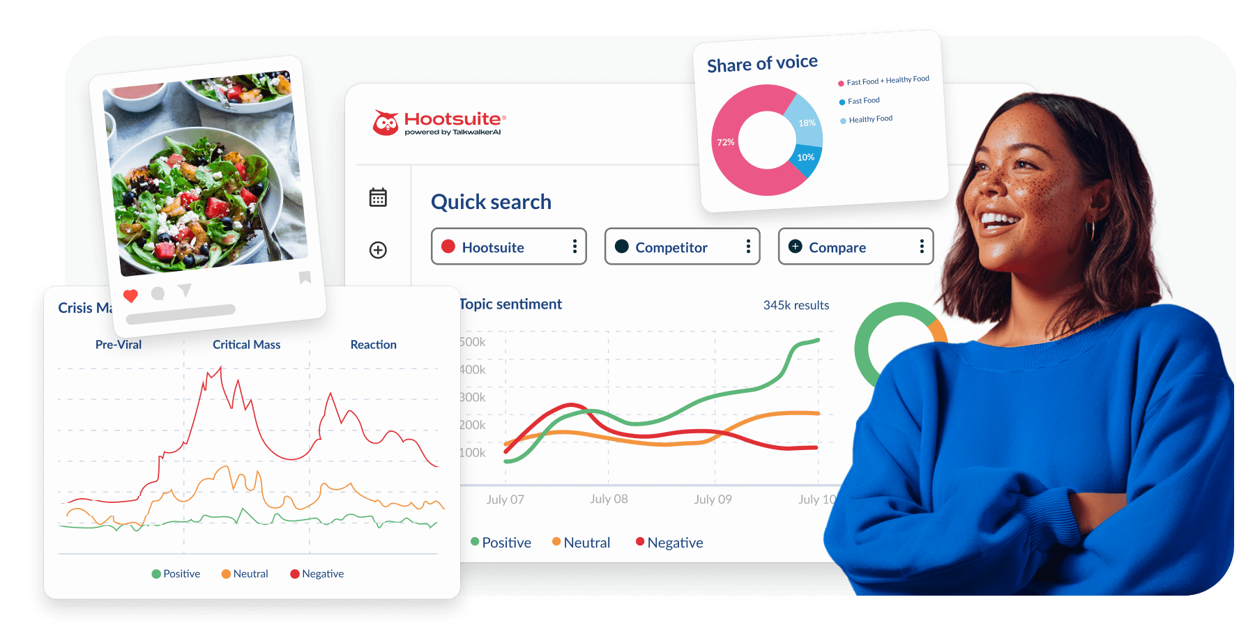 software de social listening